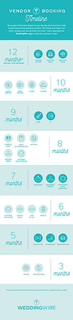 WW-VendorBookingTimeline